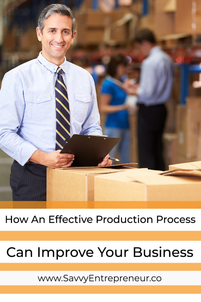 How An Efficient Production Process Can Improve Your Business PINTEREST